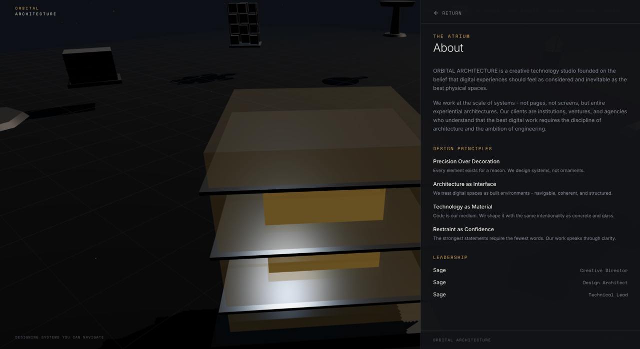 Orbital Architecture